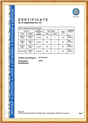 防水连接线-TUV-证书